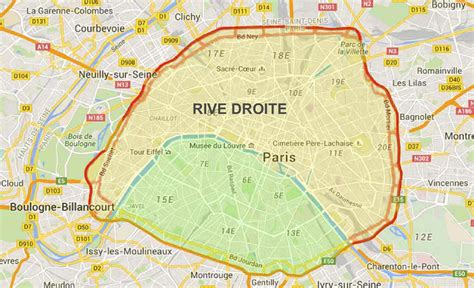 Rive Droite 